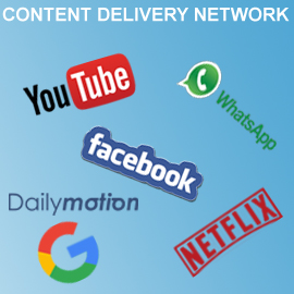 Content Delivery Network